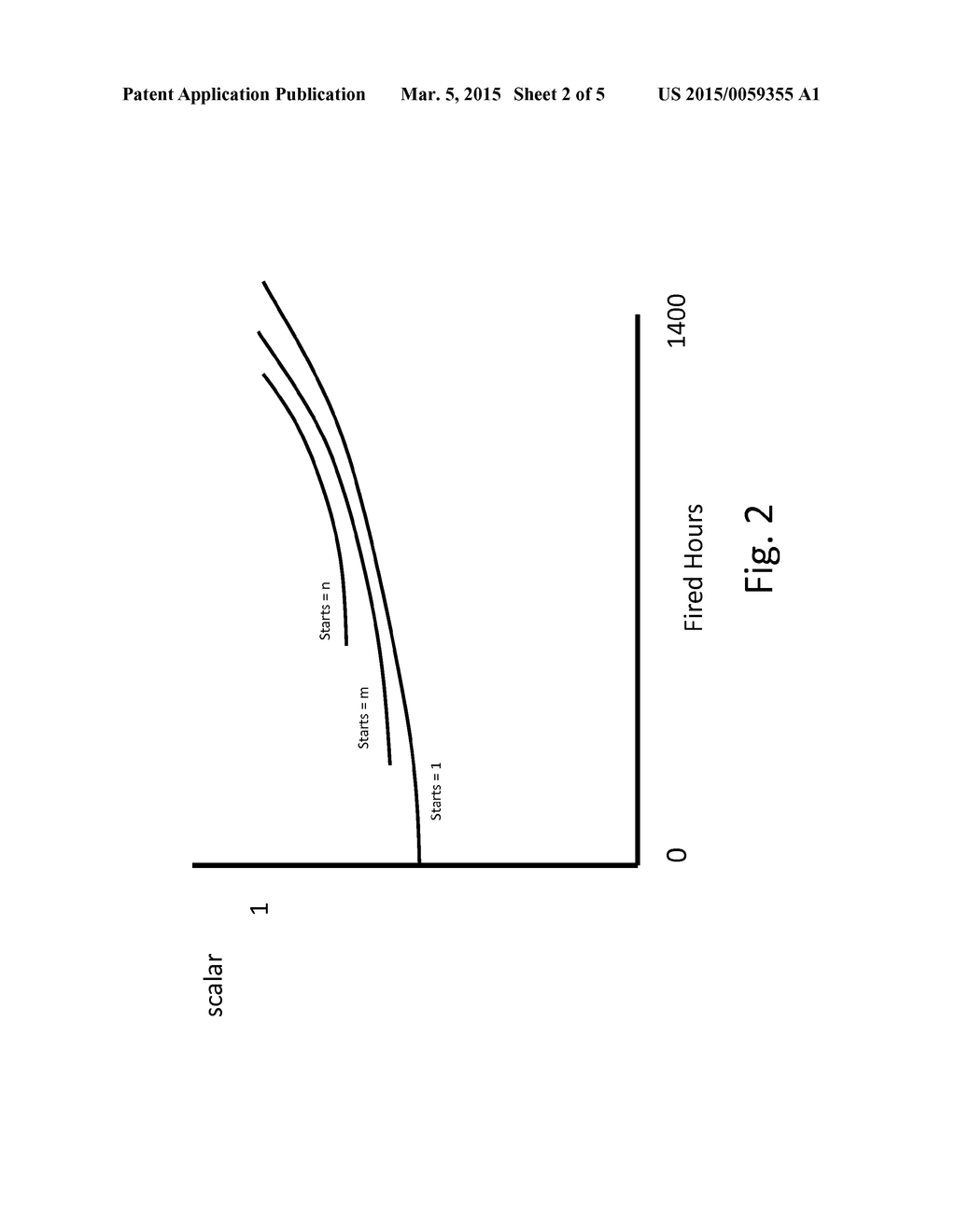 Method and System for Controlling Gas Turbine Performance With a Variable     Backflow Margin - diagram, schematic, and image 03