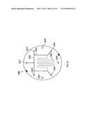 FLUIDIC DEVICES AND METHODS USING THEM diagram and image