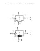 FLUIDIC DEVICES AND METHODS USING THEM diagram and image