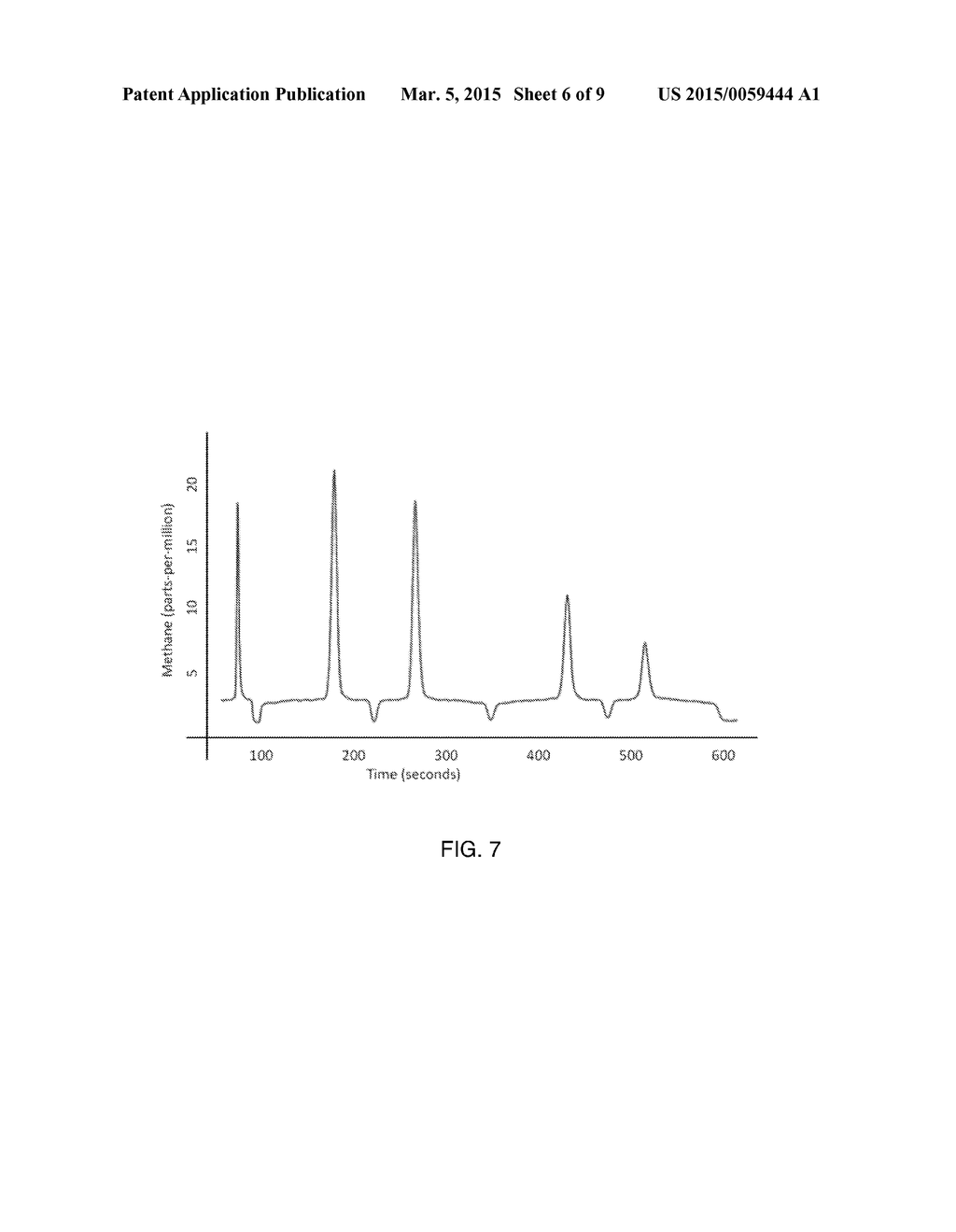 Scanned 1-D gas analysis camera having a line pixel weighted for wind     speed - diagram, schematic, and image 07