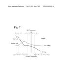 COLUMN OVEN AND LIQUID CHROMATOGRAPH diagram and image