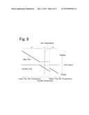 COLUMN OVEN AND LIQUID CHROMATOGRAPH diagram and image