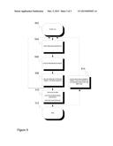 MEASUREMENT ARRANGEMENT AND RELATED METHOD diagram and image