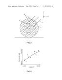 STANDARD SAMPLE AND METHOD OF PREPARING SAME diagram and image