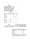 METHODS FOR TREATING AN OFFGAS CONTAINING CARBON OXIDES diagram and image