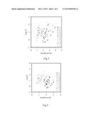 METHOD FOR EXTRACTING AND SEPARATING RARE-EARTH ELEMENT diagram and image