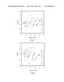 METHOD FOR EXTRACTING AND SEPARATING RARE-EARTH ELEMENT diagram and image