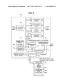 ELECTRONIC MUSICAL INSTRUMENT, TOUCH DETECTION APPARATUS, TOUCH DETECTING     METHOD, AND STORAGE MEDIUM diagram and image