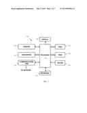 AUTONOMOUS WEAPON EFFECTS PLANNING diagram and image