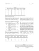 Struvite-K and Syngenite Composition for Use in Building Materials diagram and image