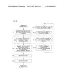 SUBSTRATE PROCESSING APPARATUS diagram and image