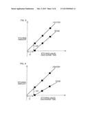 SUBSTRATE PROCESSING APPARATUS diagram and image