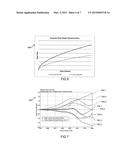 Engine Crankcase Breathing Passage With Flow Diode diagram and image