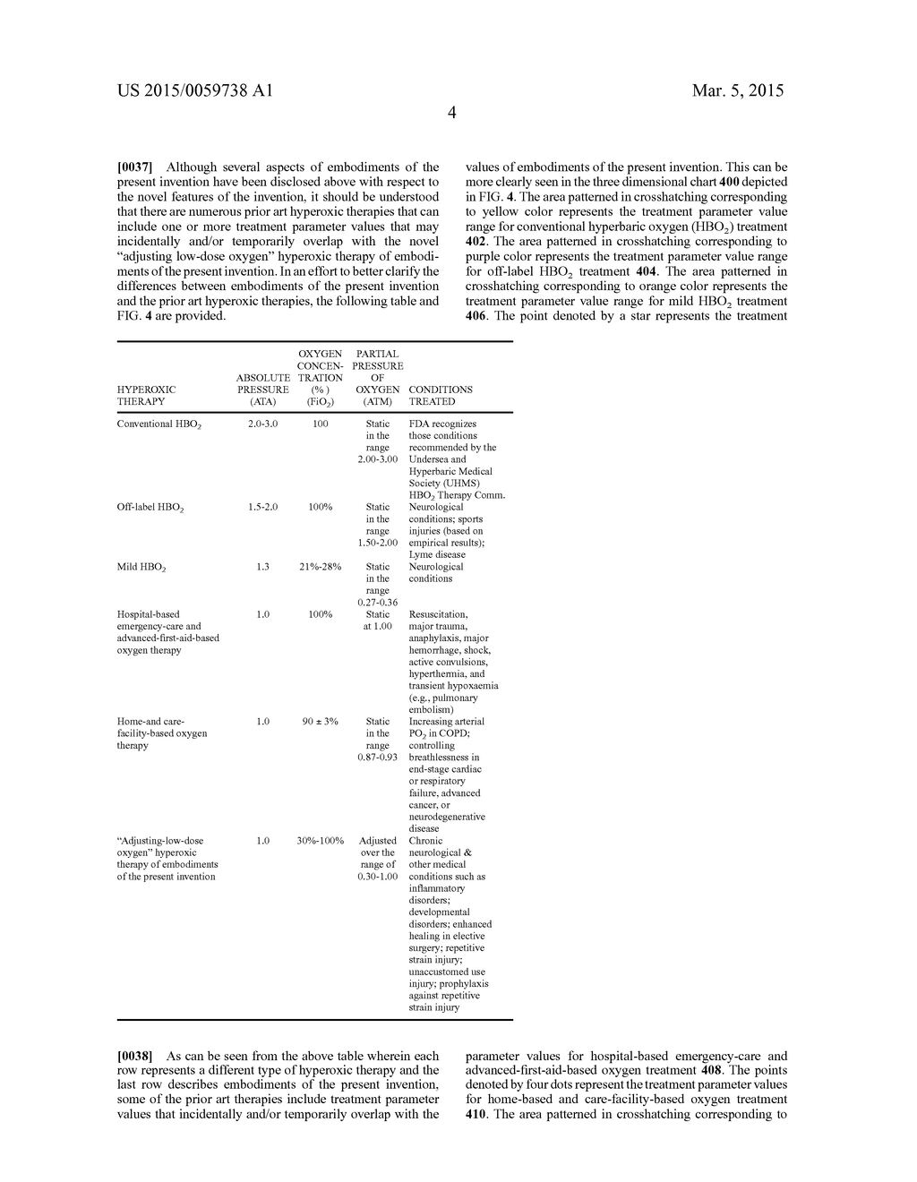 HYPEROXIC THERAPY SYSTEMS, METHODS AND APPARATUS - diagram, schematic, and image 15