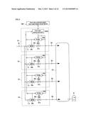 APPARATUS FOR DIVIDING AND SUPPLYING GAS AND METHOD FOR DIVIDING AND     SUPPLYING GAS diagram and image