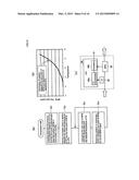 APPARATUS FOR DIVIDING AND SUPPLYING GAS AND METHOD FOR DIVIDING AND     SUPPLYING GAS diagram and image