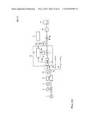 APPARATUS FOR DIVIDING AND SUPPLYING GAS AND METHOD FOR DIVIDING AND     SUPPLYING GAS diagram and image