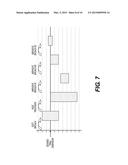 GROOVE MANUFACTURING METHOD diagram and image