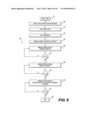 GROOVE MANUFACTURING METHOD diagram and image