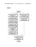 BONDING SYSTEM diagram and image