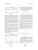 CHEMICAL COMPOUNDS diagram and image