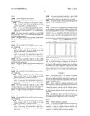 PREPARATION OF PIGMENTS diagram and image