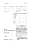 PREPARATION OF PIGMENTS diagram and image