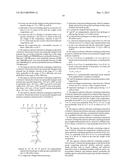 PREPARATION OF PIGMENTS diagram and image