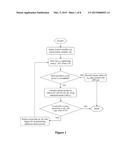 METHOD FOR ADAPTIVE OPTIMIZING OF HETEROGENEOUS PROPPANT PLACEMENT UNDER     UNCERTAINTY diagram and image