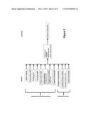 METHOD FOR ADAPTIVE OPTIMIZING OF HETEROGENEOUS PROPPANT PLACEMENT UNDER     UNCERTAINTY diagram and image