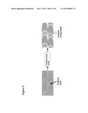 METHOD FOR ADAPTIVE OPTIMIZING OF HETEROGENEOUS PROPPANT PLACEMENT UNDER     UNCERTAINTY diagram and image