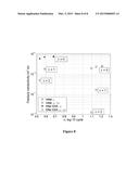 METHOD FOR ADAPTIVE OPTIMIZING OF HETEROGENEOUS PROPPANT PLACEMENT UNDER     UNCERTAINTY diagram and image