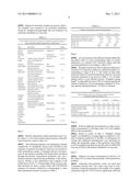 METHOD FOR ADAPTIVE OPTIMIZING OF HETEROGENEOUS PROPPANT PLACEMENT UNDER     UNCERTAINTY diagram and image