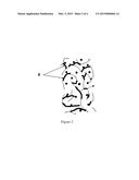 METHOD OF PREPARING POLYMER-WATER EMULSION AND FURTHER SETTLING A STICKY     POLYMER MATERIAL IN DOWNHOLE ENVIRONMENT diagram and image