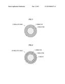 HALOGEN-FREE RESIN COMPOSITION, INSULATED WIRE AND CABLE diagram and image