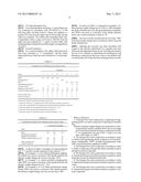 HALOGEN-FREE RESIN COMPOSITION, INSULATED WIRE AND CABLE diagram and image