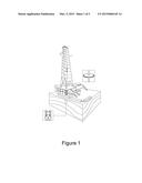 Drilling Fluid That Fracks While Drilling And Can Be Used In Well     Completion diagram and image