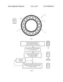 MACHINE ELEMENT & METHOD diagram and image