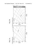 Nanopore Control With Pressure and Voltage diagram and image