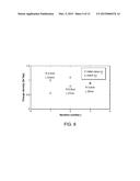 Nanopore Control With Pressure and Voltage diagram and image