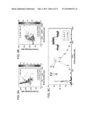 Nanopore Control With Pressure and Voltage diagram and image