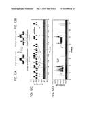 Nanopore Control With Pressure and Voltage diagram and image