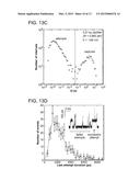 Nanopore Control With Pressure and Voltage diagram and image