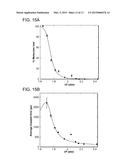 Nanopore Control With Pressure and Voltage diagram and image