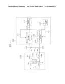 BIOSENSOR, BIOSENSOR CHIP AND BIOSENSOR DEVICE diagram and image