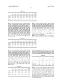 CLEANING PRODUCT EXHIBITING INCREASED STABILITY WITH CRYSTALLINE PARTICLES diagram and image