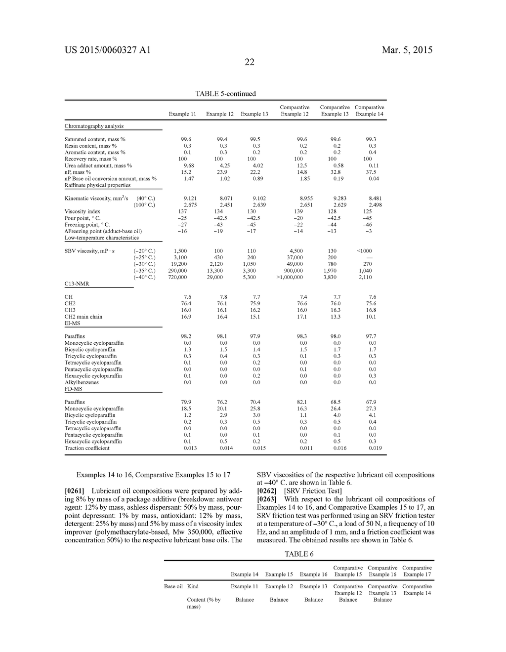 LUBRICANT BASE OIL AND METHOD FOR PRODUCING SAME - diagram, schematic, and image 23