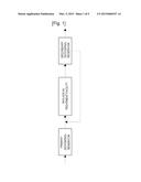 WASTEWATER TREATMENT APPARATUS CAPABLE OF PERFORMING BOTH INITIAL     RAINWATER OVERFLOW TREATMENT AND PRIMARY TREATMENT, AND WASTEWATER     TREATMENT METHOD ACCORDING TO SAID APPARATUS diagram and image