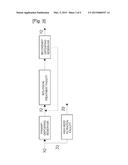 WASTEWATER TREATMENT APPARATUS CAPABLE OF PERFORMING BOTH INITIAL     RAINWATER OVERFLOW TREATMENT AND PRIMARY TREATMENT, AND WASTEWATER     TREATMENT METHOD ACCORDING TO SAID APPARATUS diagram and image