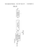 WASTEWATER TREATMENT APPARATUS CAPABLE OF PERFORMING BOTH INITIAL     RAINWATER OVERFLOW TREATMENT AND PRIMARY TREATMENT, AND WASTEWATER     TREATMENT METHOD ACCORDING TO SAID APPARATUS diagram and image